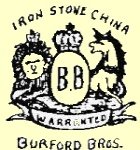 Buford-Bros-Pottery-Co_1880_a.jpg