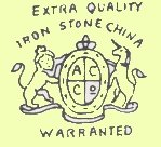 Akron China Co 1895
